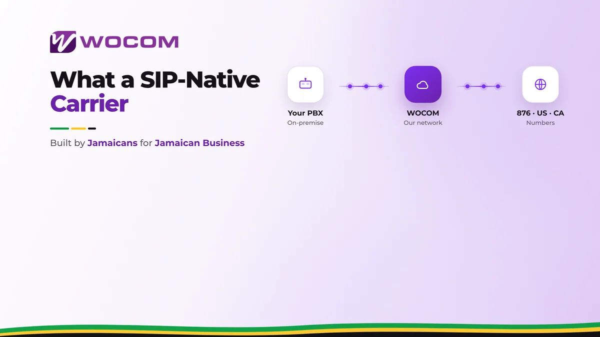 What a SIP-Native Carrier Is, and Why It Changes What Your Business Phone Can Do