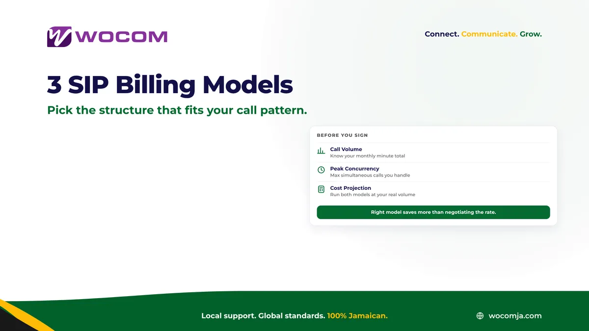 SIP Trunk Billing Models Jamaica: Pay-Per-Minute vs Per-Channel vs Flat Rate Explained