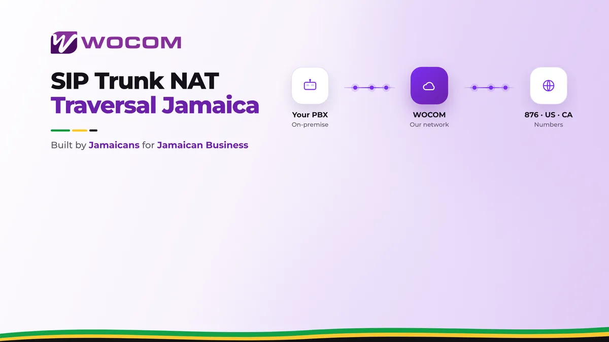 SIP Trunk NAT Traversal Jamaica: Why Your VoIP Calls Drop or Go Silent and How to Fix It
