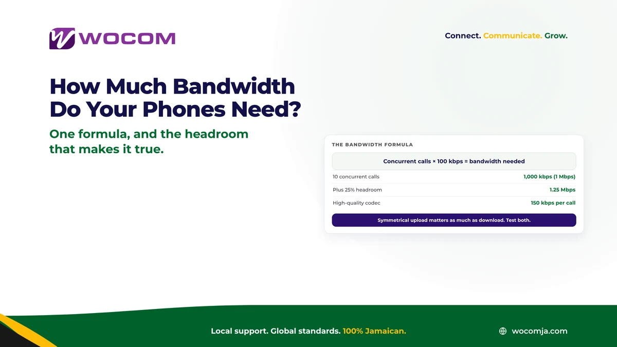 How to Calculate the Internet Bandwidth Your Business Phone System Needs